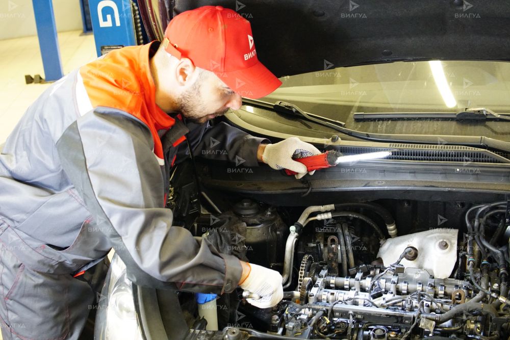 Диагностика двигателя Mitsubishi