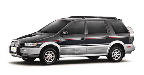 Диагностика двигателя Hyundai Santamo